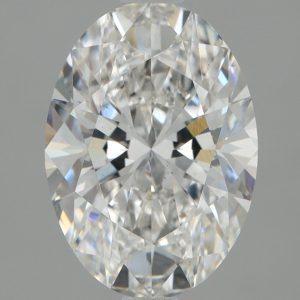Lab Grown Diamonds UK